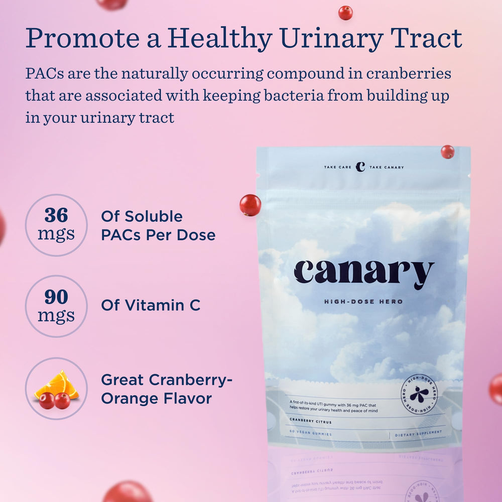 Can Canary High-Dose Hero cranberry gummies for delicious daily urinary health support.