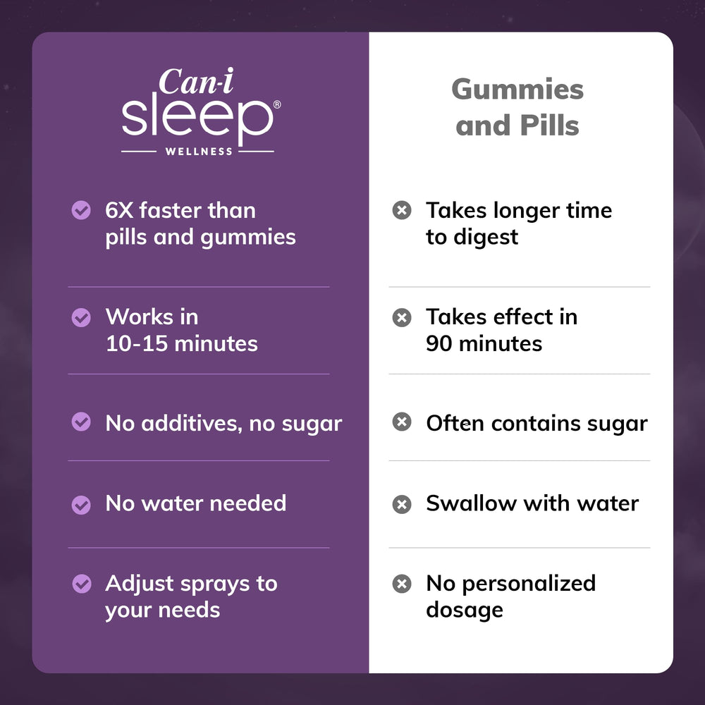 Cani Brands Feel Amazing sleep spray bedroom scene evoking calm bedtime routine
