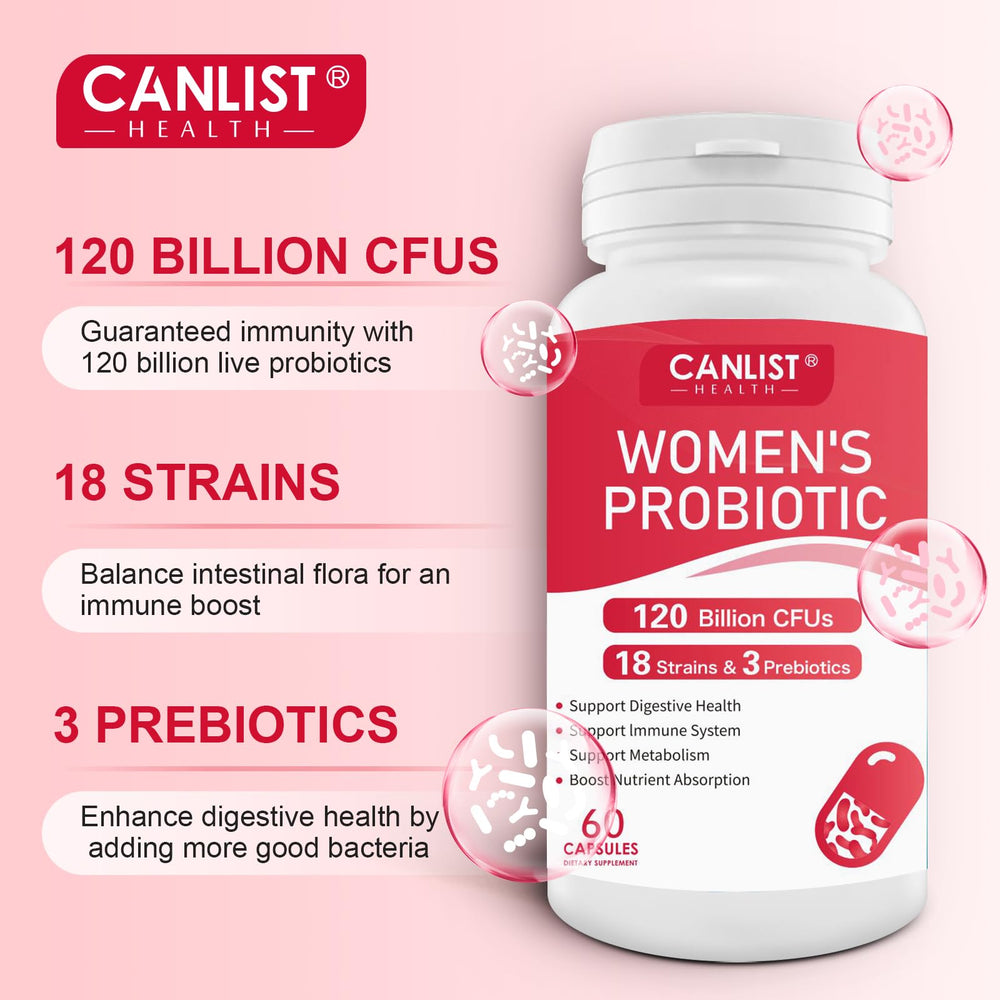 CANLIST blend for digestive and immune support promoting daily wellness