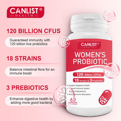 CANLIST blend for digestive and immune support promoting daily wellness