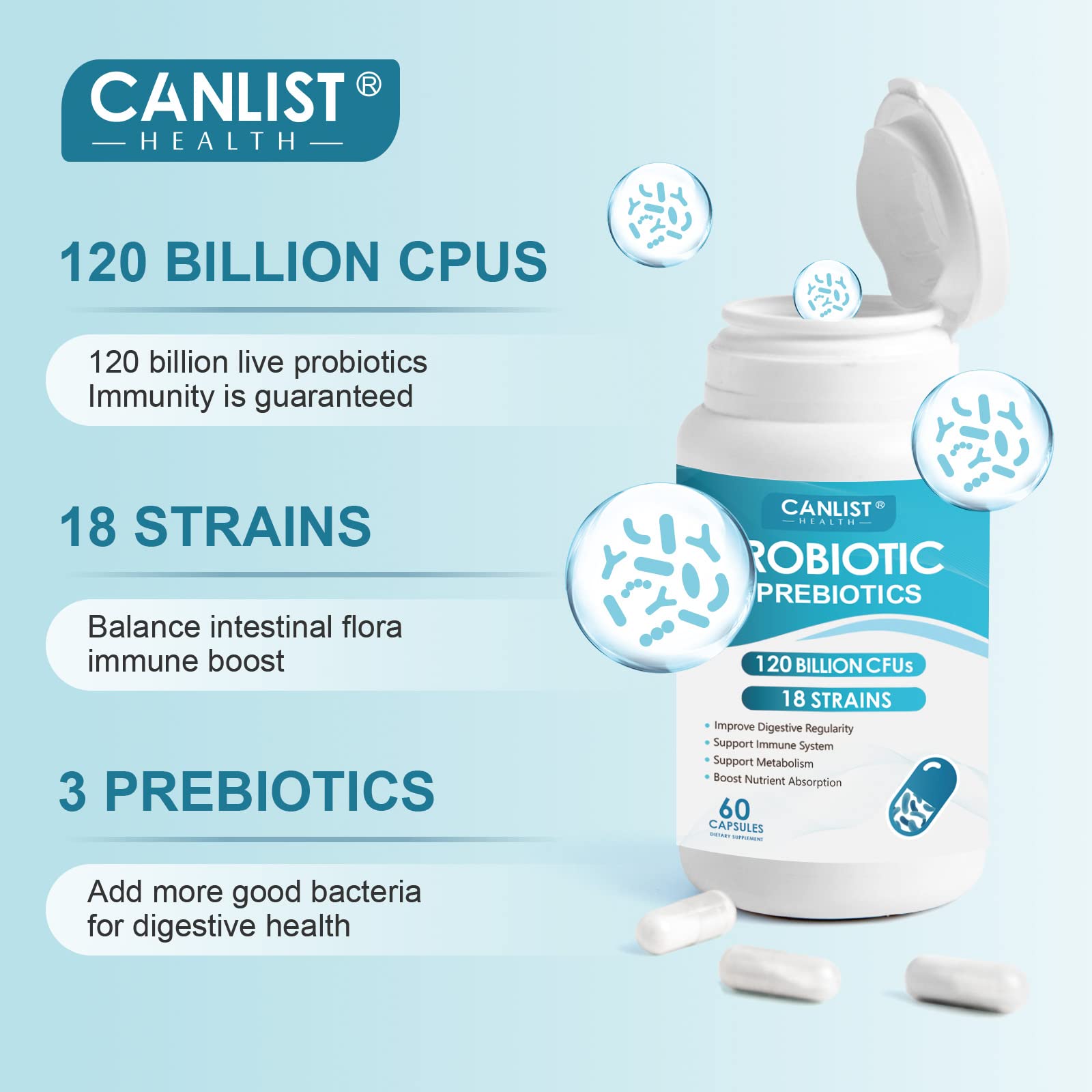 CANLIST Probiotics 18 strains panel highlighting diverse gut-friendly strains