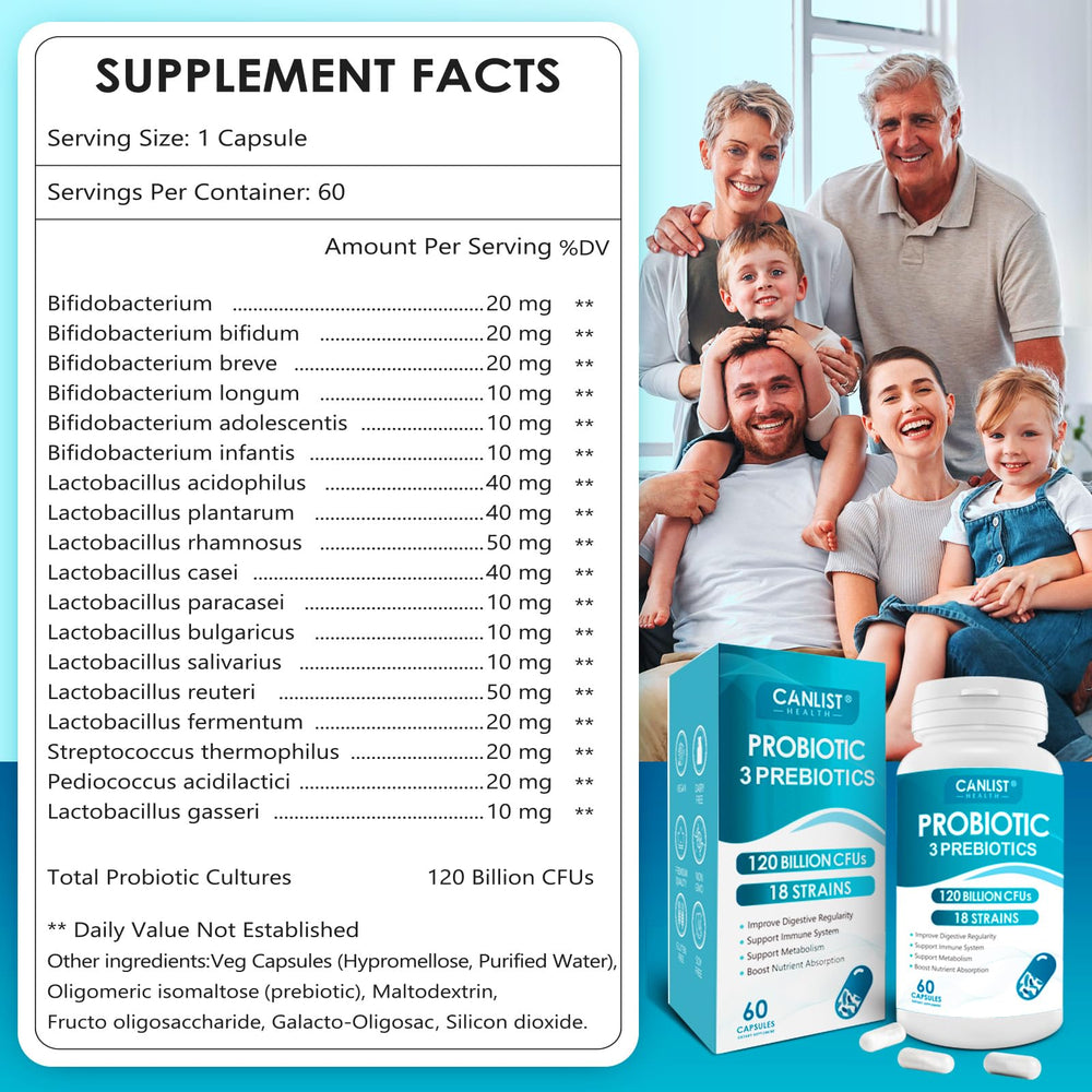 CANLIST Probiotics capsules close-up showing easy-to-take format for daily support