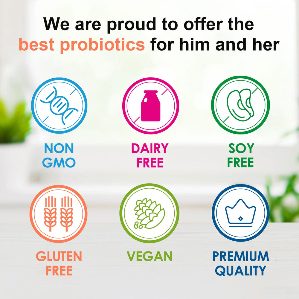 CANLIST Probiotics delayed-release graphic explaining stomach protection and intestinal delivery