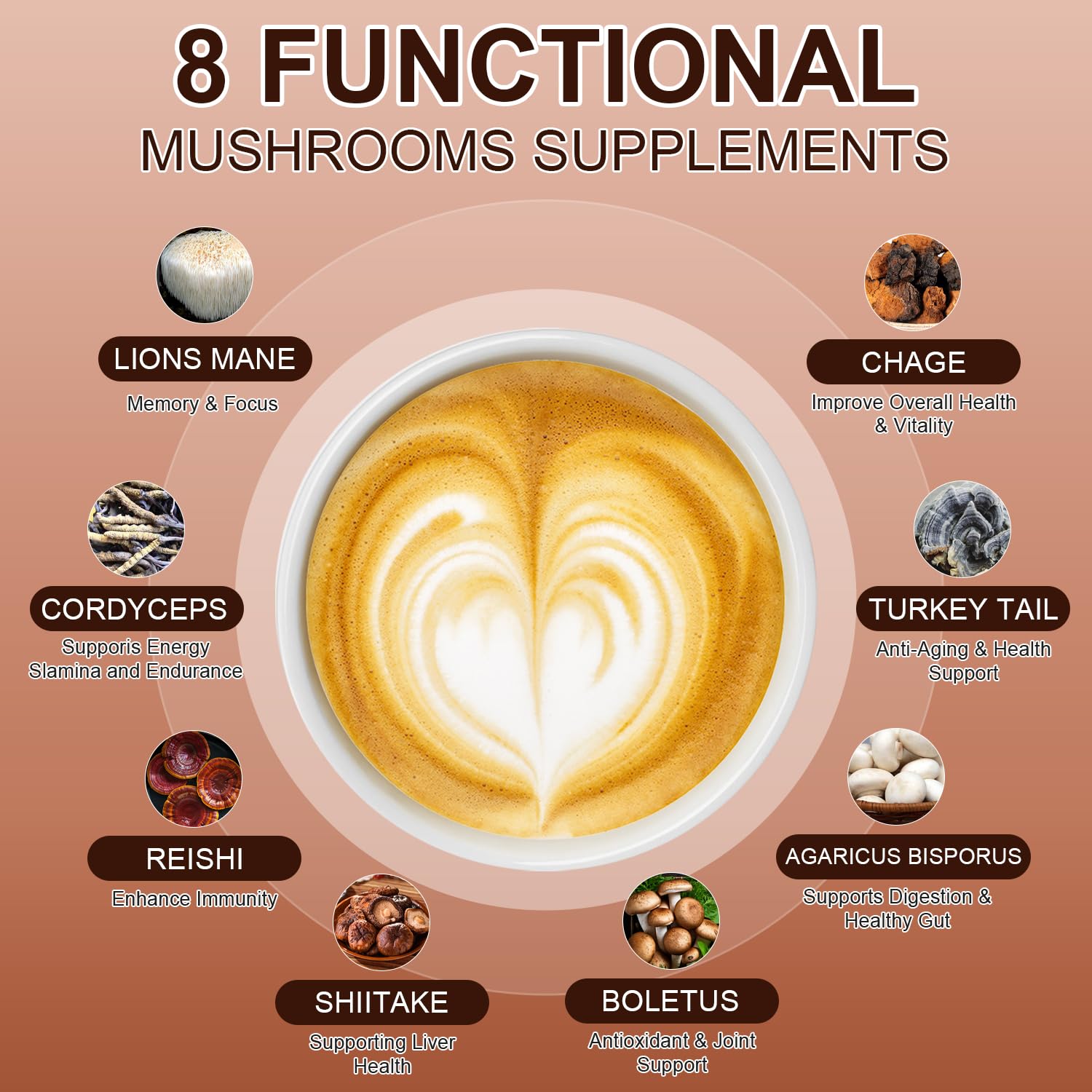 CANLIST Turkey Tail and Shiitake blend for immune support possibilities.