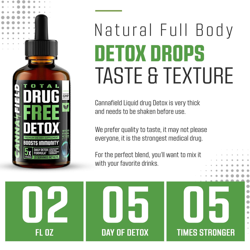 Canna Field Liquid Detox Drops pour action illustrates quick cleansing benefits