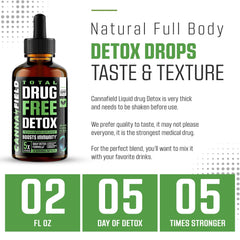 Canna Field Liquid Detox Drops pour action illustrates quick cleansing benefits