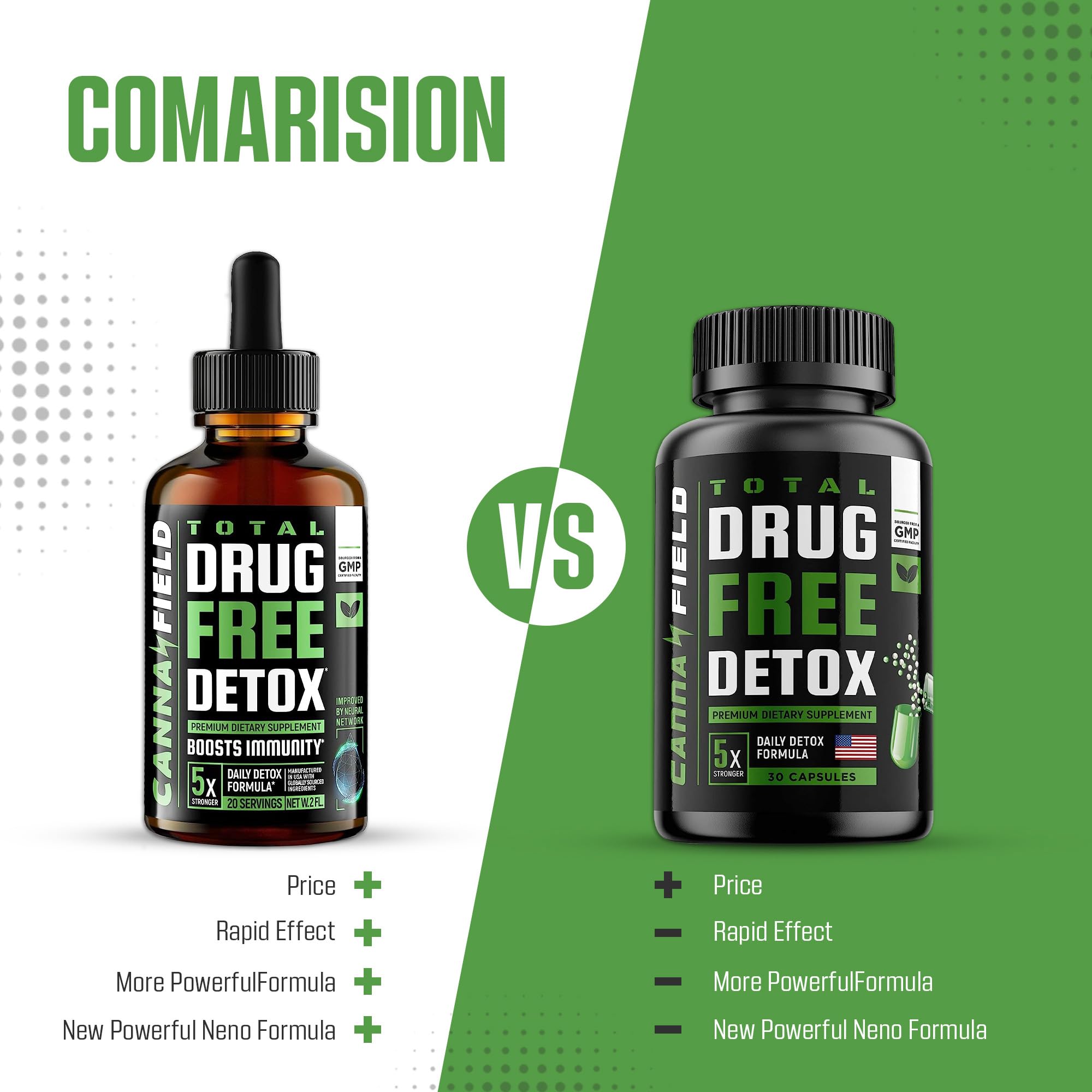 Canna Field Milk Thistle ingredient close-up highlights natural liver support