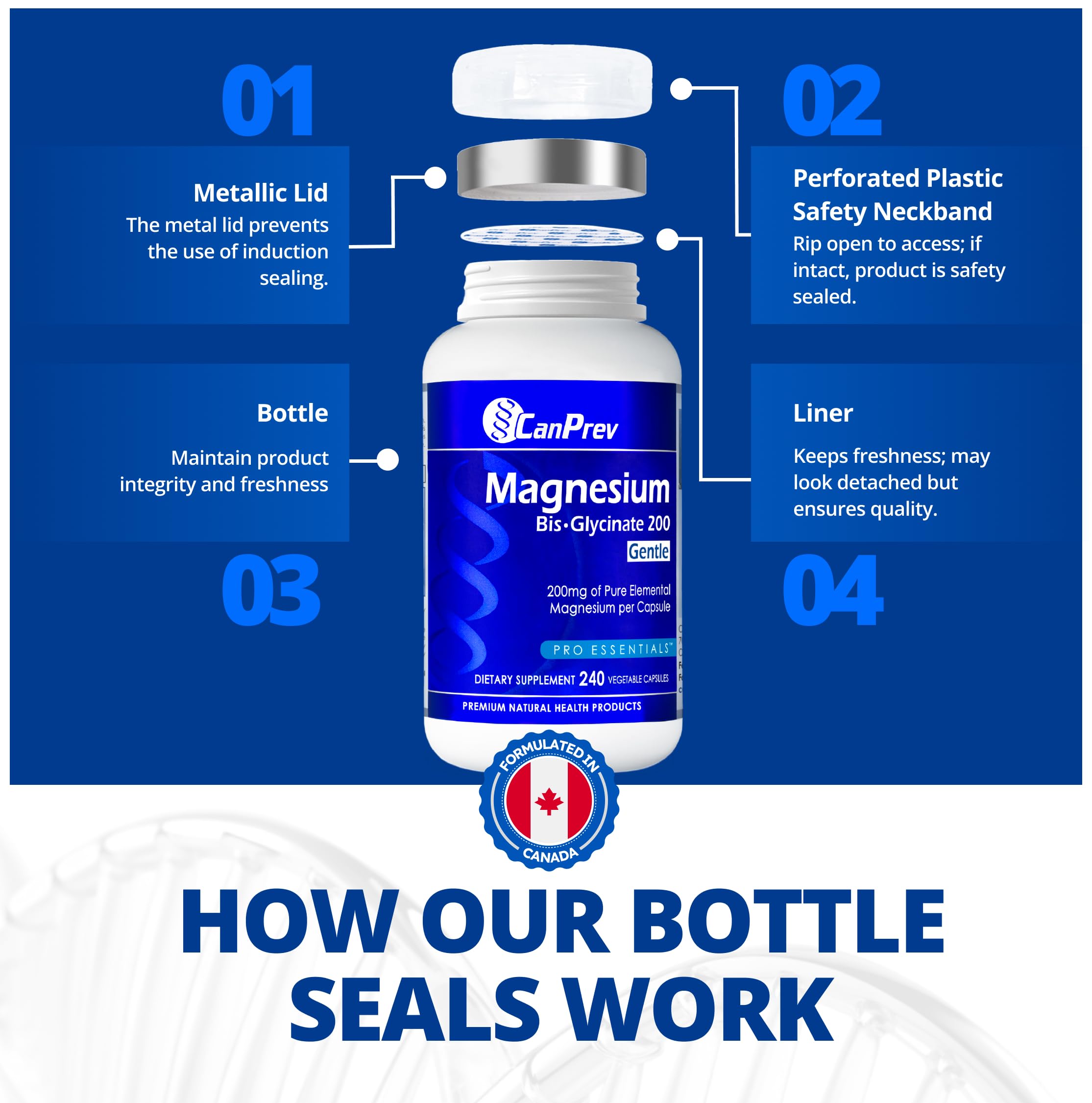 CanPrev Magnesium BisGlycinate 200mg compact bottle for travel-friendly daily use.