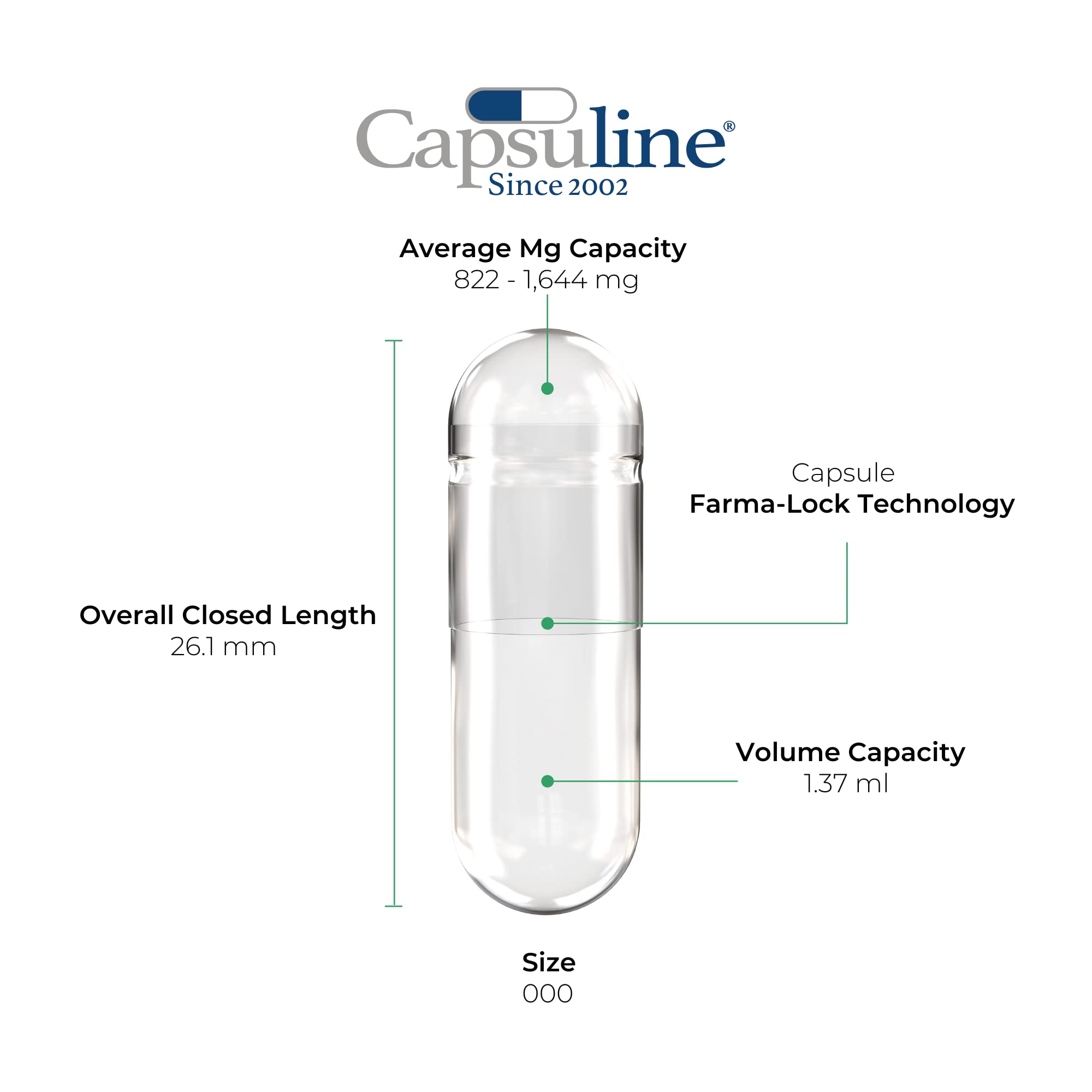 Capsuline bovine gelatin capsule showcases pure base for vitamins