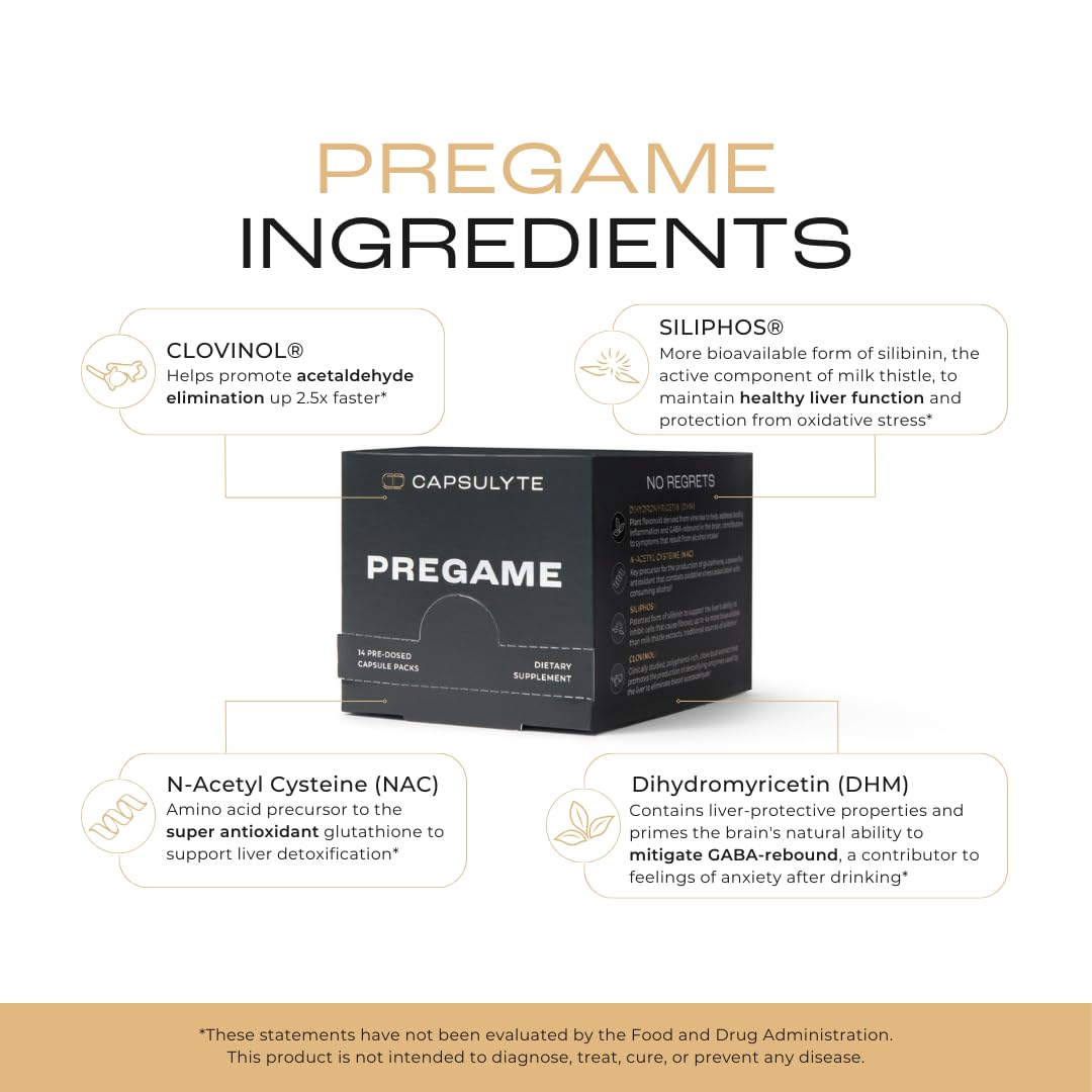 CAPSULYTE Pregame capsules close-up emphasizing the dose for nightly use.