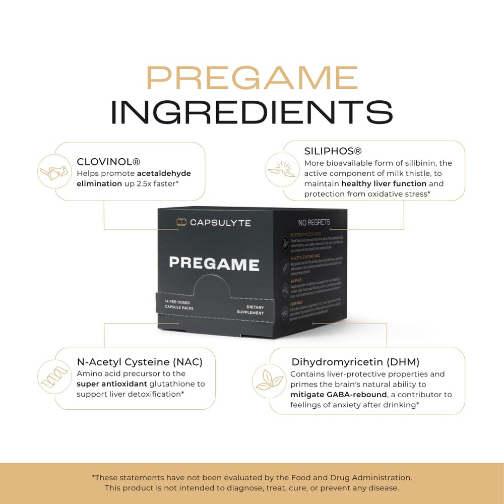 CAPSULYTE Pregame capsules close-up emphasizing the dose for nightly use.