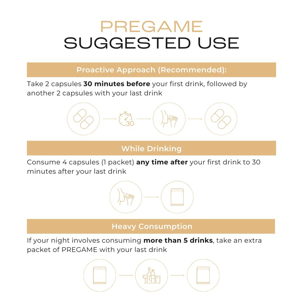CAPSULYTE Pregame label detail displaying transparent ingredient information.