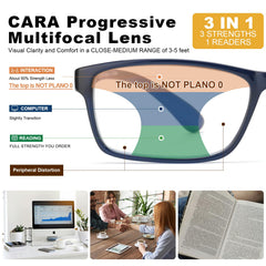 CARA Optical two-pack displayed on desk for home and office use
