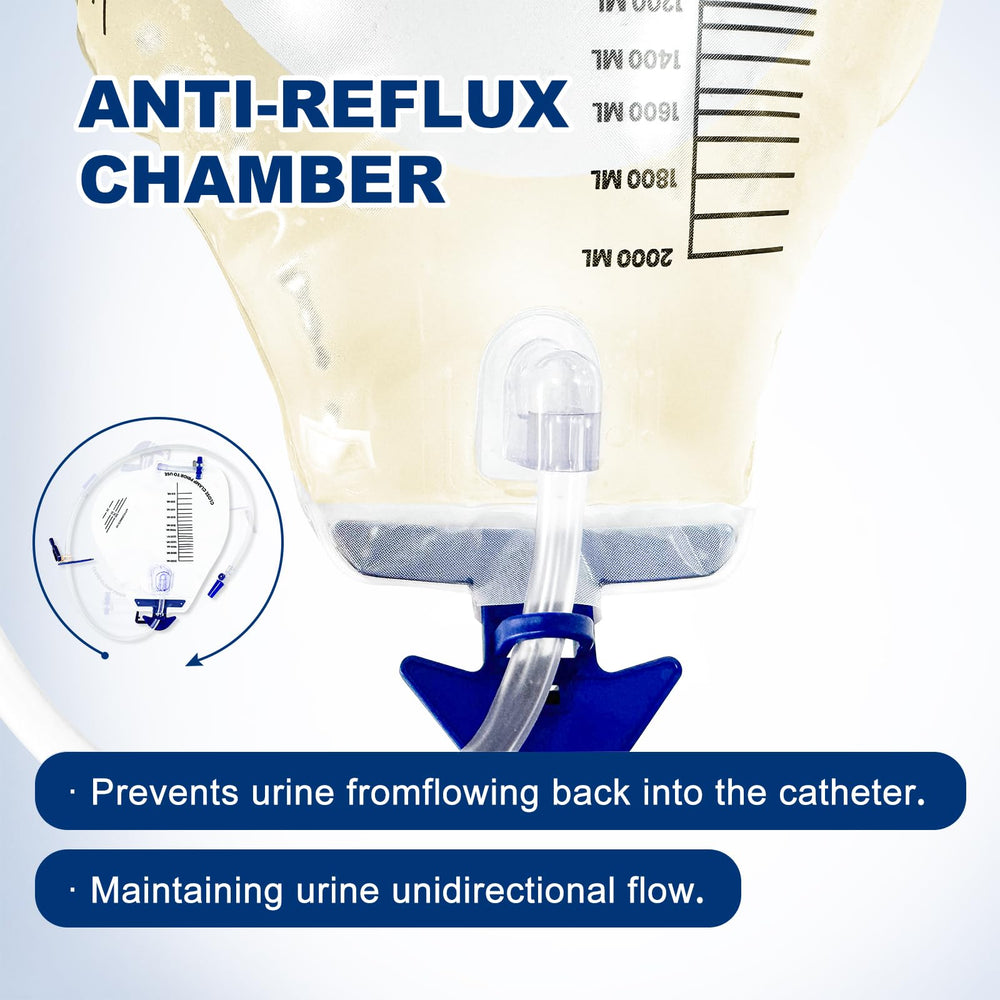 CARBOU anti-reflux valve prevents backflow for cleaner handling