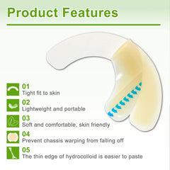 CARBOU latex-free adhesive strip demonstrates skin-friendly comfort