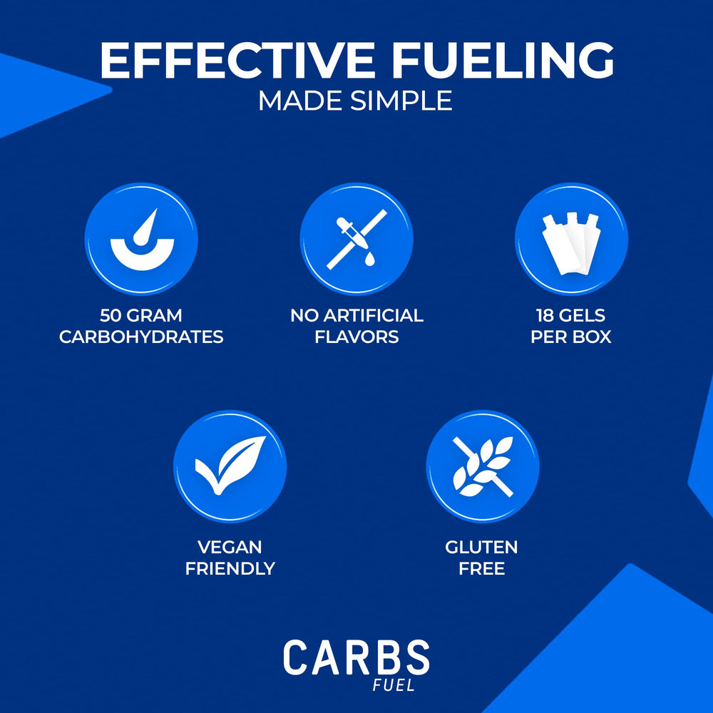 No gelling agents icon highlighting pure energy formula