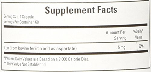 Label on Cardiovascular Research iron supplement bottle