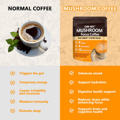Close-up of CARE GIFT mushroom blend signals gut-friendly digestive comfort.