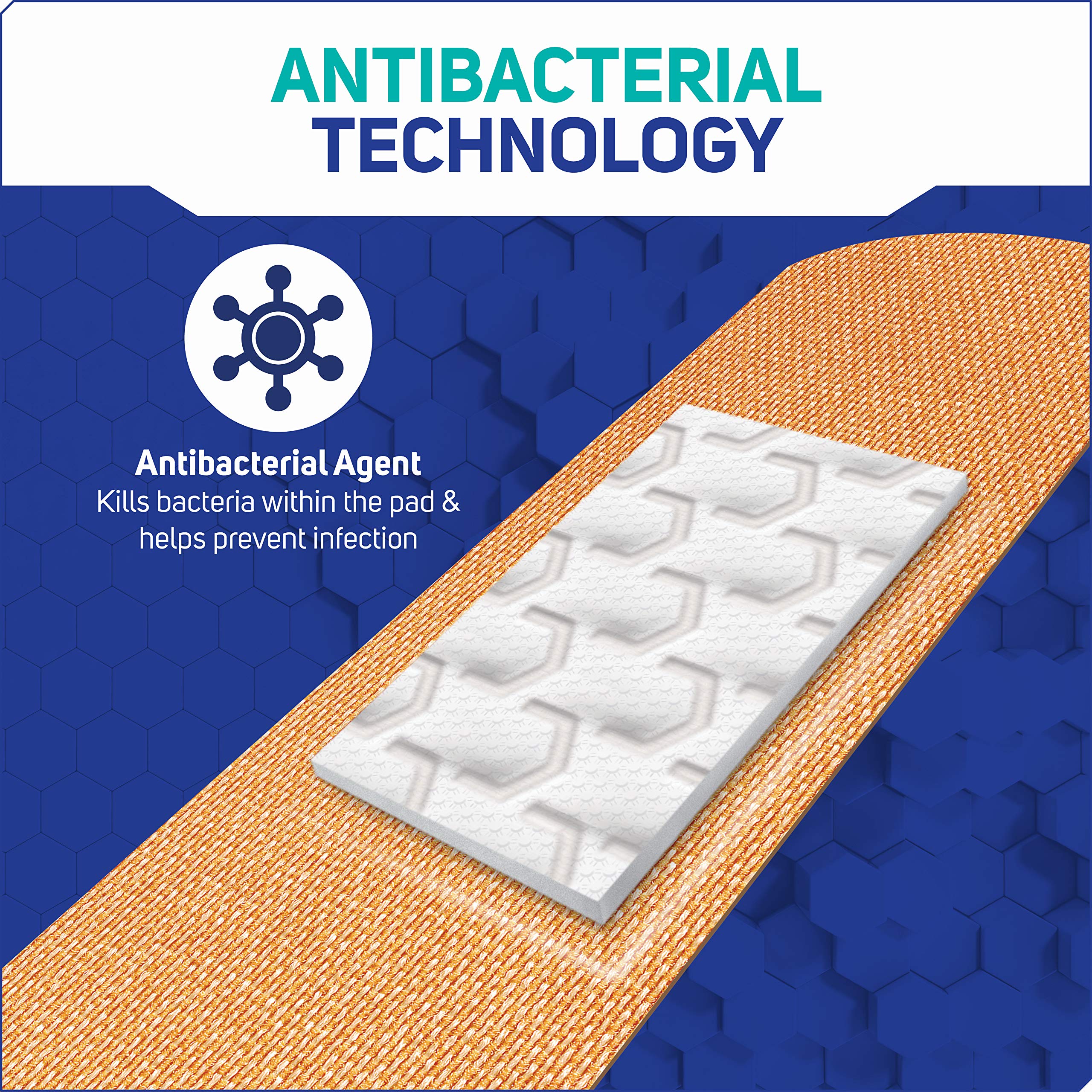 Care Science: 80 piezas con dimensiones 5/8 pulg x 2 1/4 pulg.