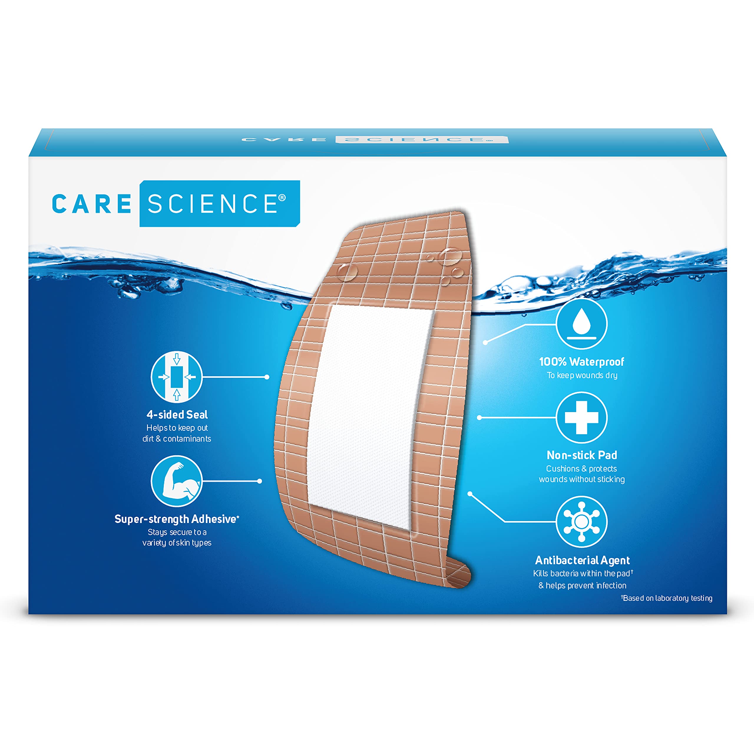 Care Science curitas impermeables para deporte y actividades al aire libre.