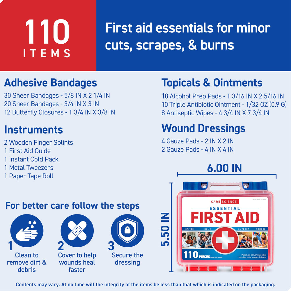 Care Science first aid guide for informed on-site decisions.