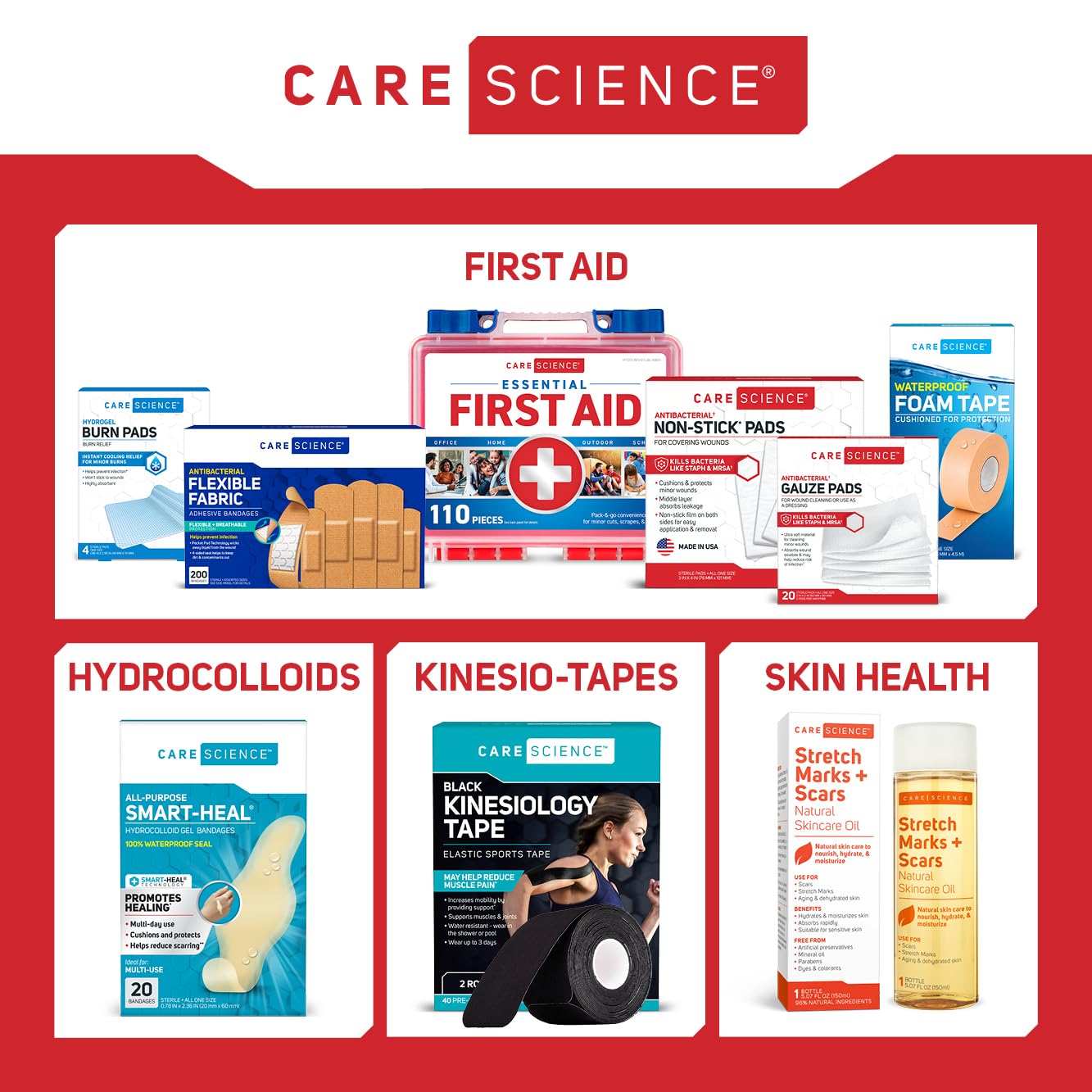 Care Science medicine and pain relief options for temporary comfort.