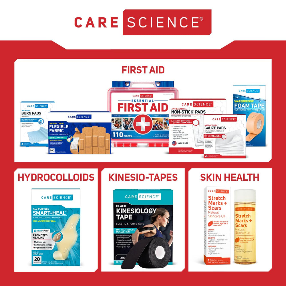 Care Science medicine and pain relief options for temporary comfort.