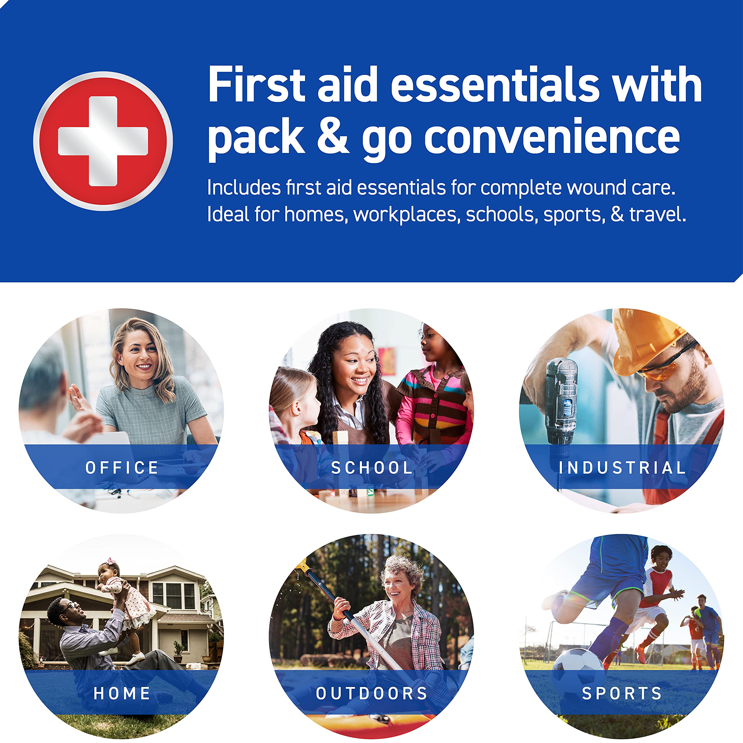 Care Science kit showing organized pouches for quick response.