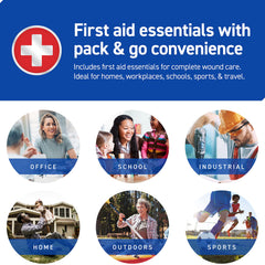 Care Science kit showing organized pouches for quick response.