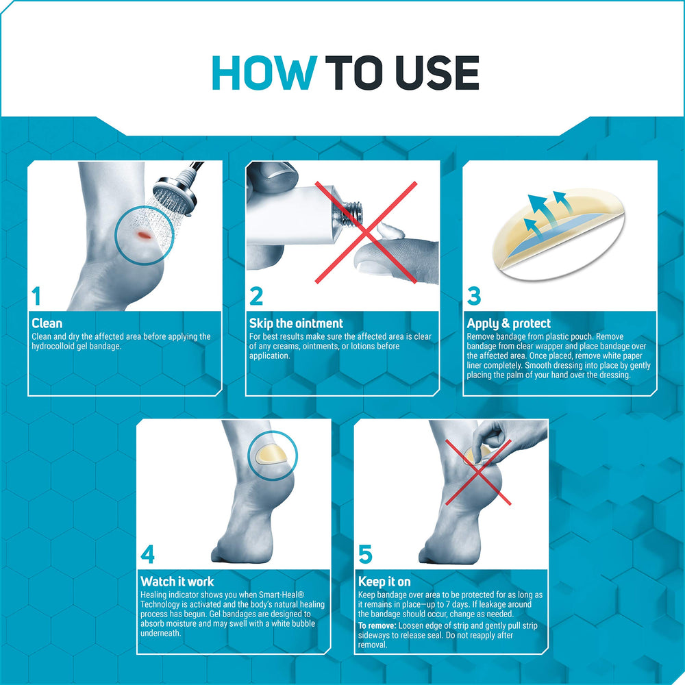 Cobertura transparente de Care Science Smart Heal para talones sensibles
