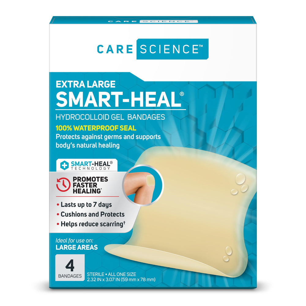 Care Science Smart Heal patch delivers large-area coverage for bigger wounds.