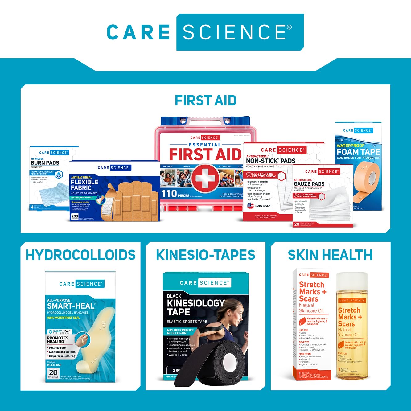 Care Science Smart Heal patch designed for versatile placement on larger areas.
