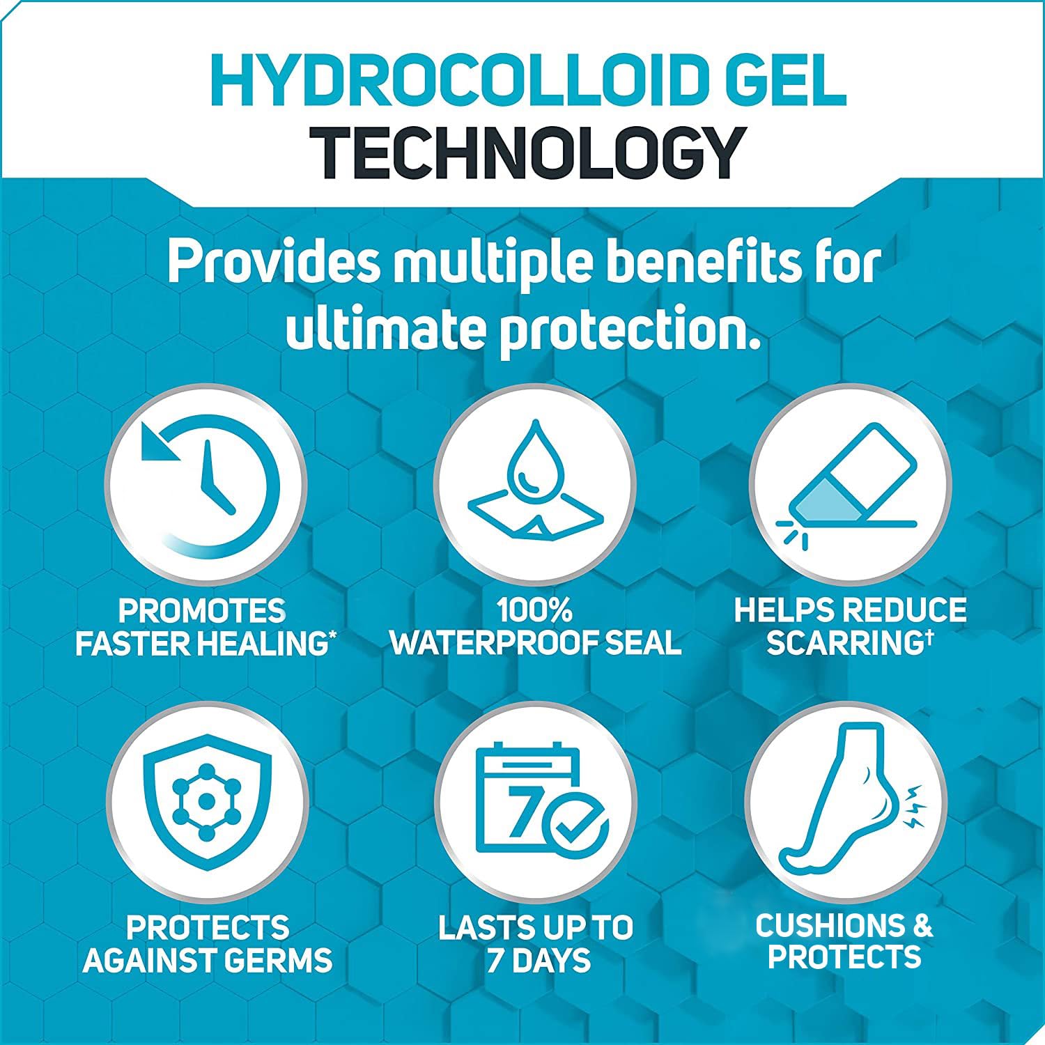 Care Science Smart Heal patch provides a waterproof seal for shower-safe wear.