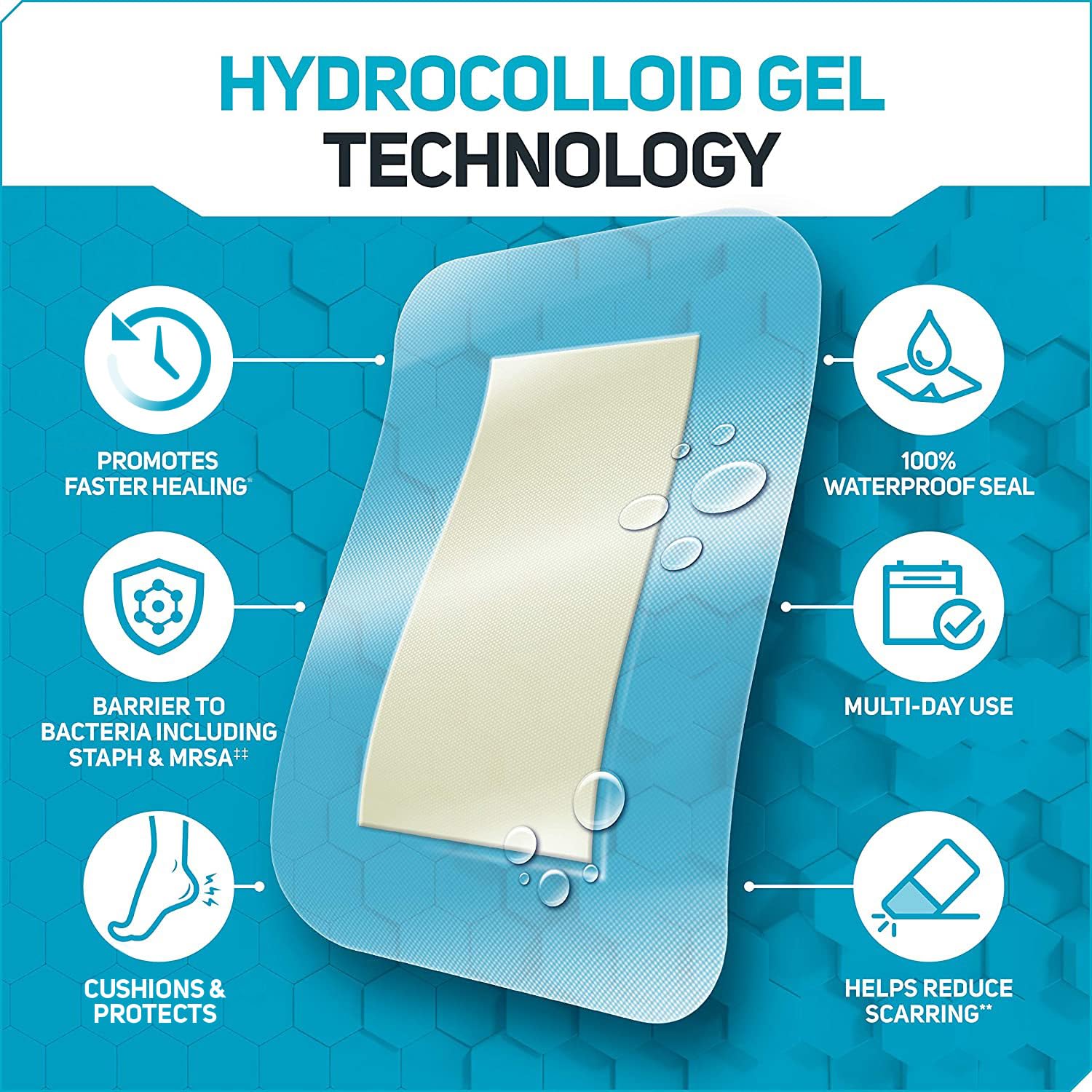 Care Science Smart Heal hydrocolloid pad close-up showing discreet wound protection.