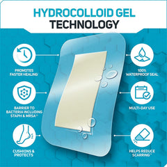 Care Science Smart Heal hydrocolloid pad close-up showing discreet wound protection.