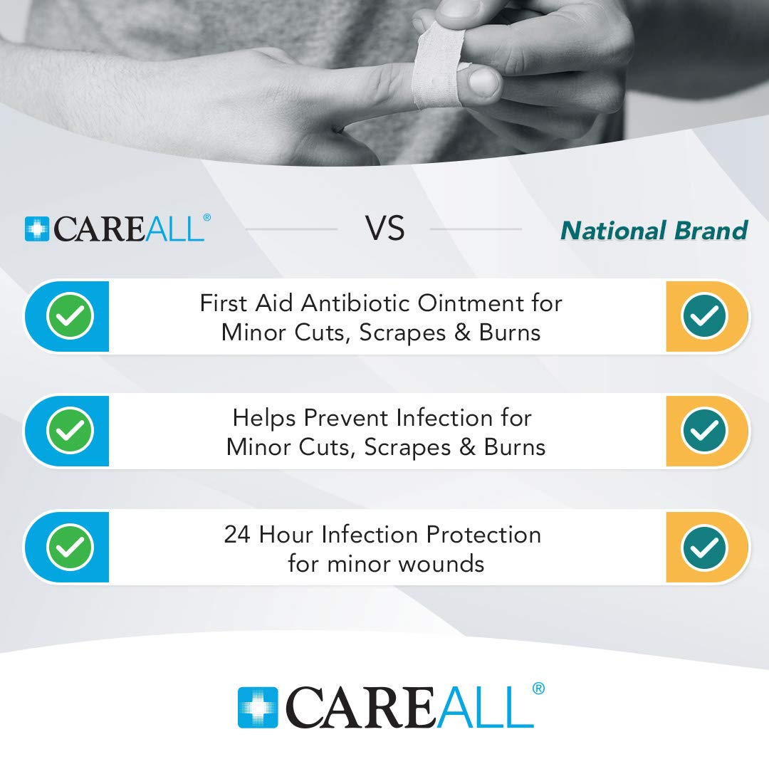 CareAll tamper-evident seal on antibiotic ointment tube