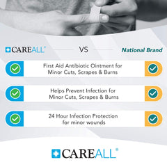 CareAll tamper-evident seal on antibiotic ointment tube