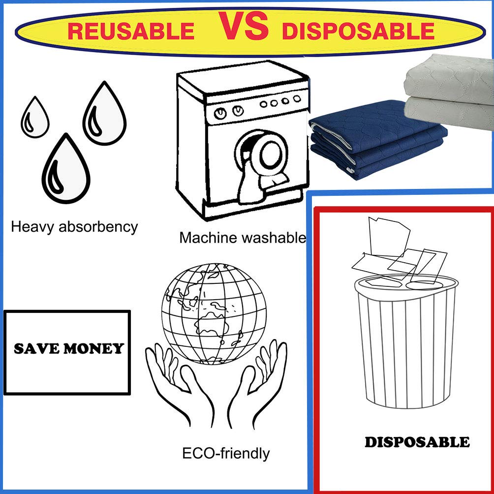 Careboree underpad is machine washable and dryer friendly.