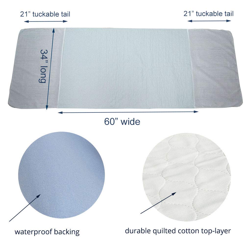 Careboree three-layer leakproof design helps manage moisture.