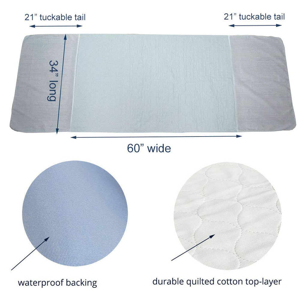 Careboree three-layer leakproof design helps manage moisture.