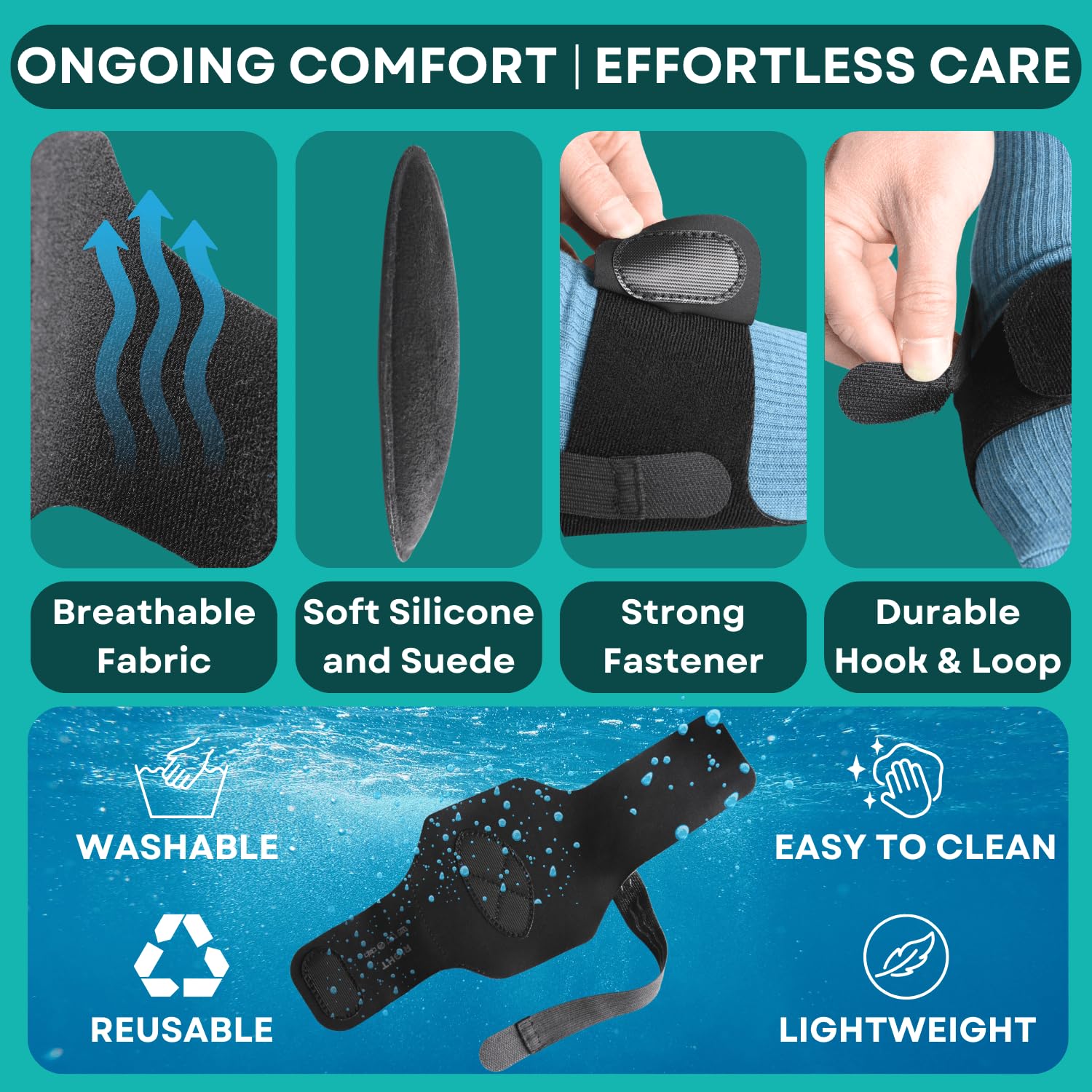 Caredgitz durable design withstands daily wear and is easy to clean.