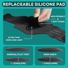 Caredgitz non-slip strap keeps the brace securely in place all day.