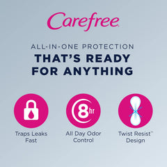 Carefree Acti-Fresh liner close-up showing absorbent core for moisture wicking