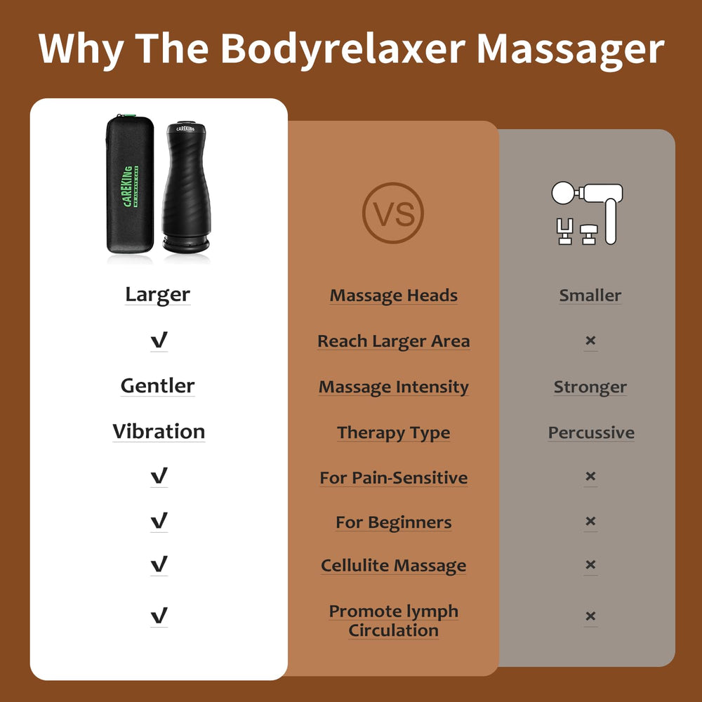 CAREKING BodyRelaxer in gym bag ready for post-workout recovery anywhere