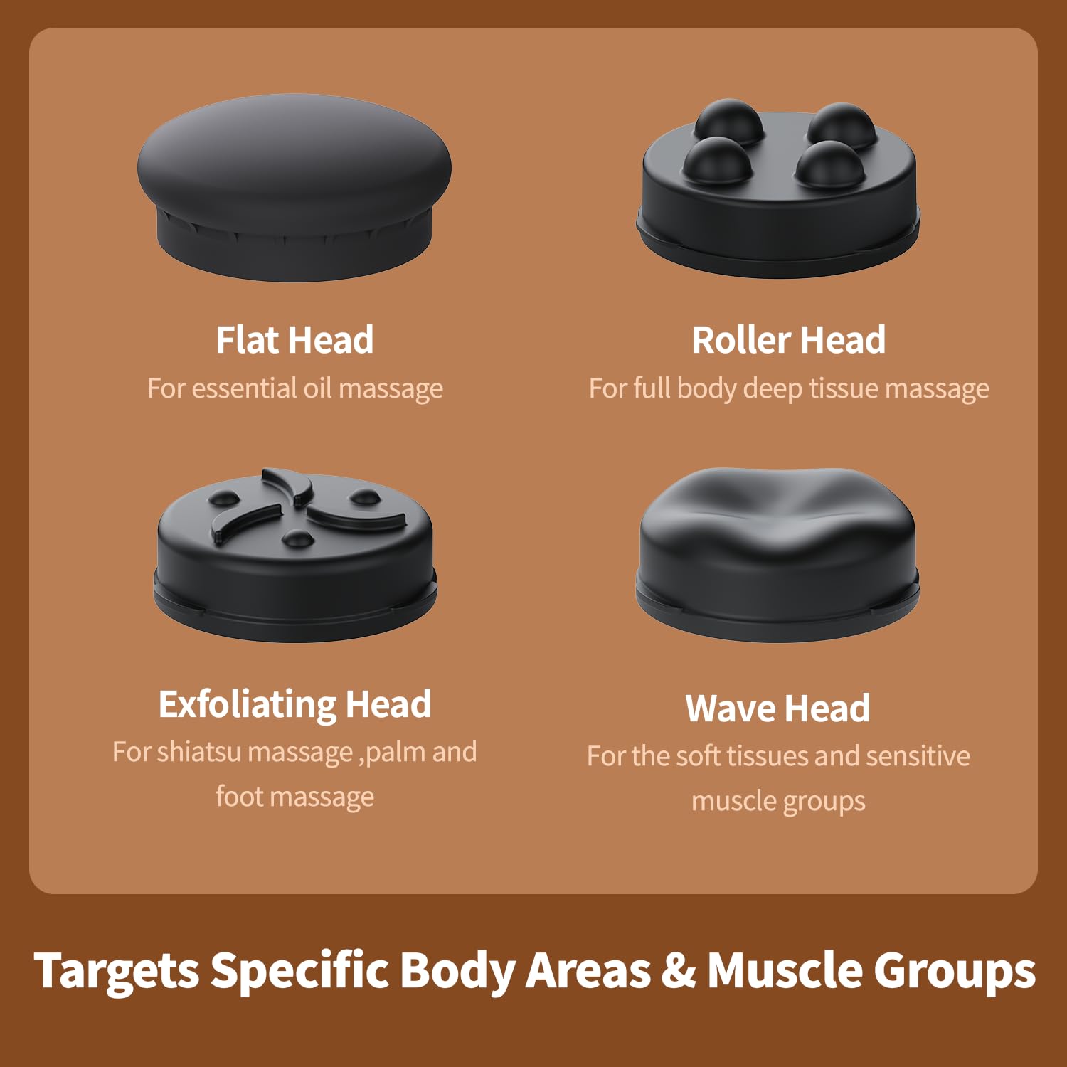 Close-up of CAREKING BodyRelaxer wave head for soft tissue relaxation before exercise
