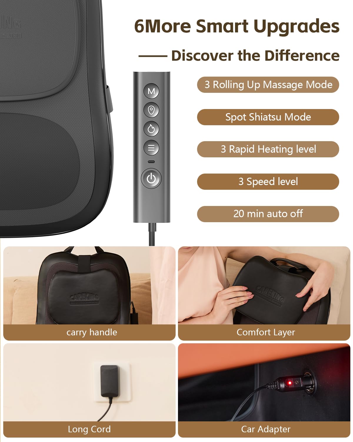 CareKing massager cushion pad offering gentler pressure