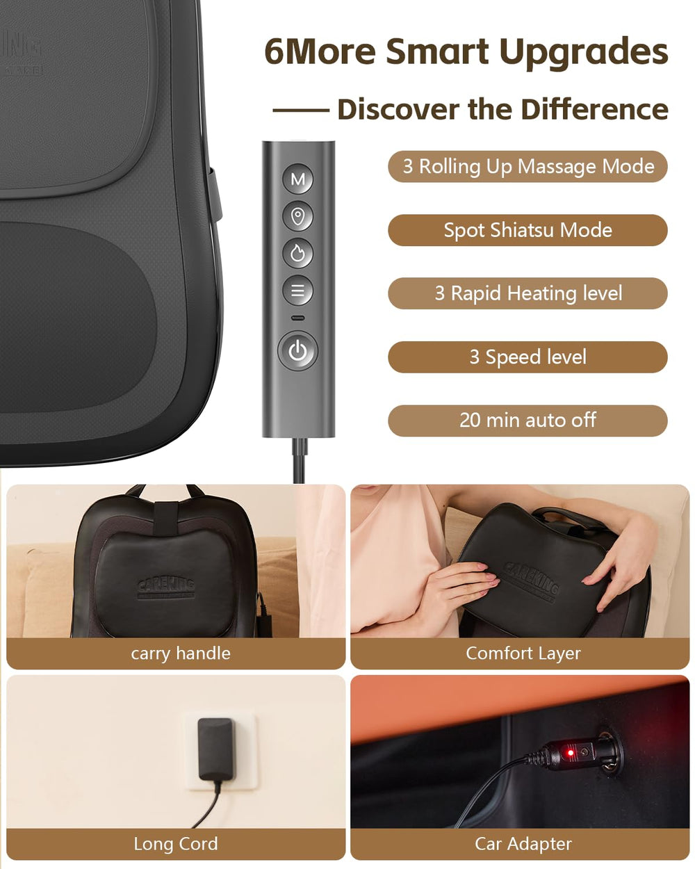 CareKing massager cushion pad offering gentler pressure