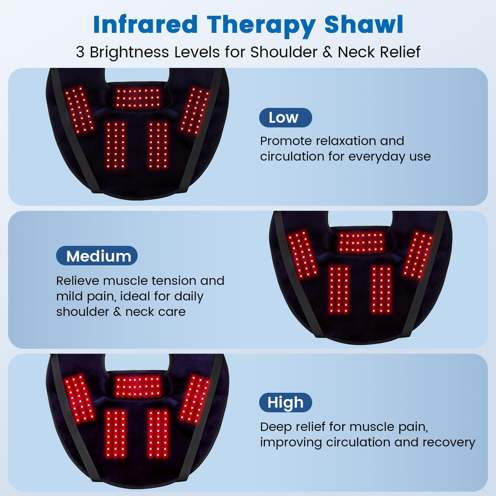 CAREMORR red and near-infrared LEDs cover target areas for potential support