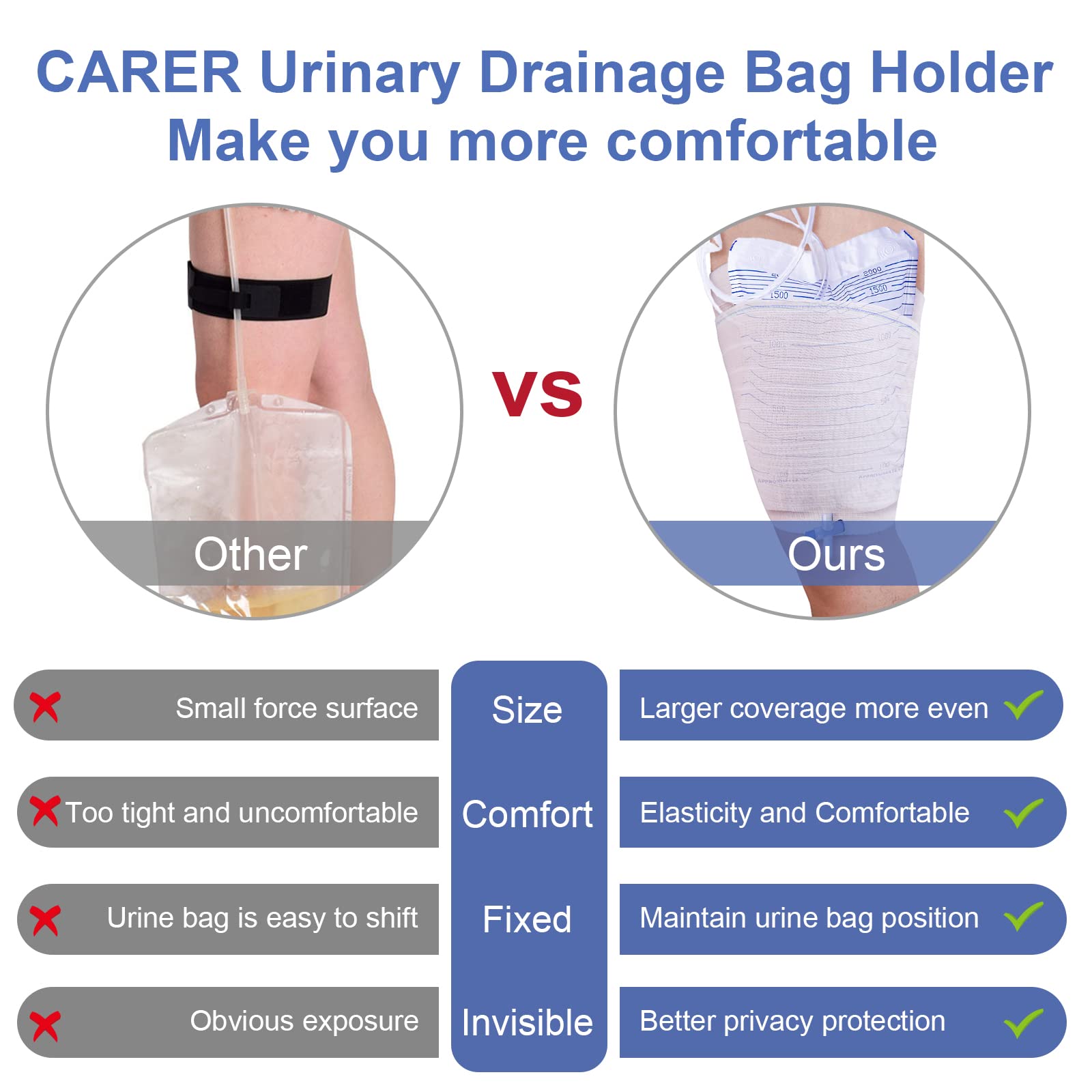 CARER Healthcare catheter leg bag holder safe fit allows full motion without adhesives.
