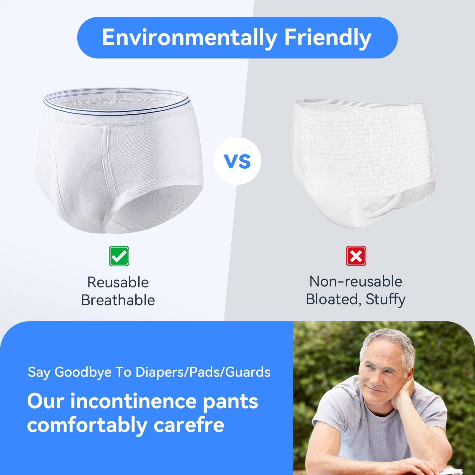 CARER mens incontinence underwear fabric texture cotton for breathable comfort.